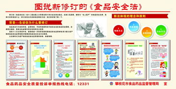 筑牢餐飲企業(yè)管理法治屏障 守護食品安全的法律保障體系