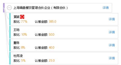 上海確盈餐飲管理合伙企業(yè)有限合伙食品經(jīng)營業(yè)務(wù)概述